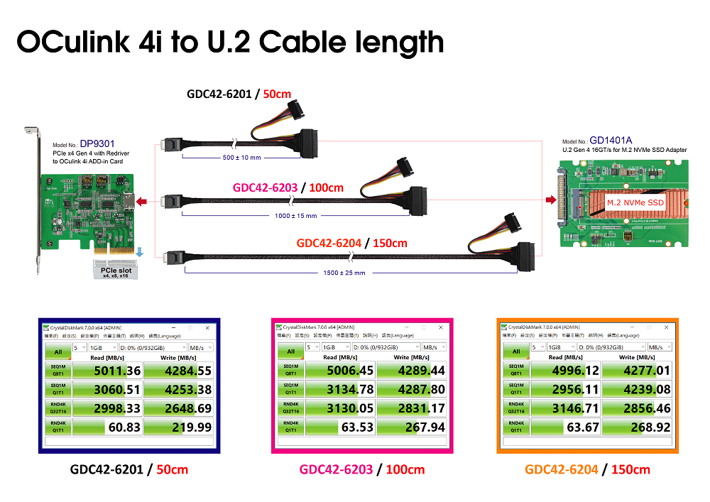 CB963Fx9